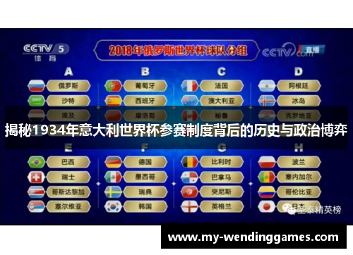 揭秘1934年意大利世界杯参赛制度背后的历史与政治博弈 揭秘1934年意大利世界杯参赛制度背后的历史与政治博弈