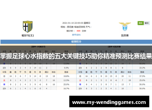 掌握足球心水指数的五大关键技巧助你精准预测比赛结果