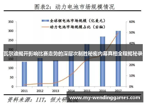 瓦尔迪揭开影响比赛走势的深层次制胜秘密内幕真相全程揭秘录